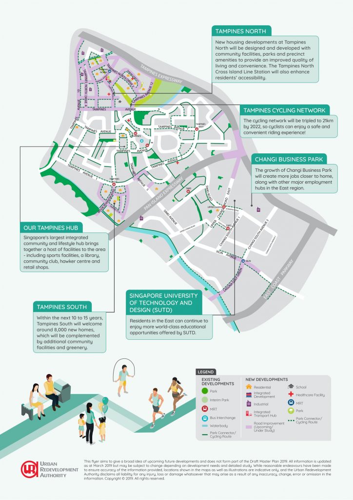 treasure-at-tampines-ura-master-plan-2019-pg2-singapore